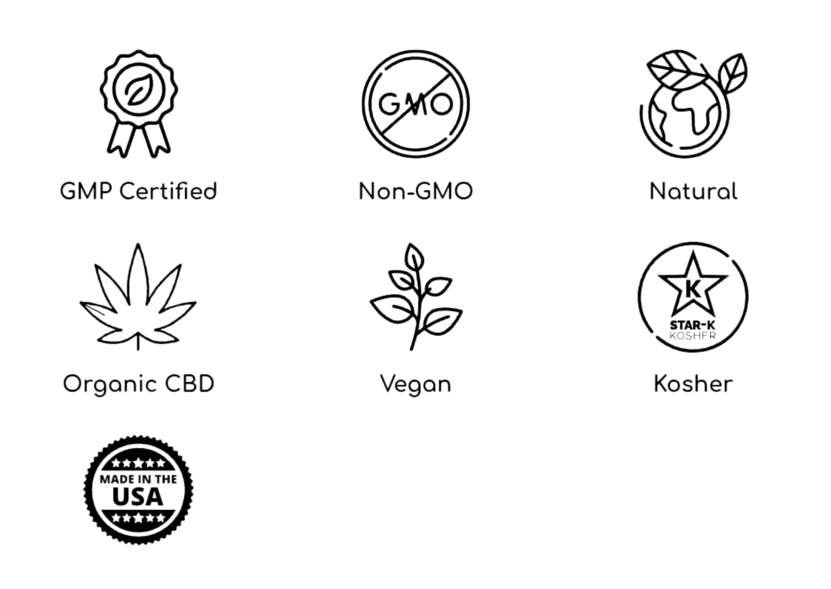 Certificaciones Pyro Puff - GMP Certified, Non-GMO, Natural, Organic CBD, Vegan, Kosher, Made in the USA