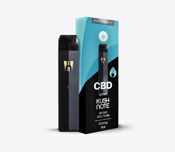 SATIVA – KUSH NOTE